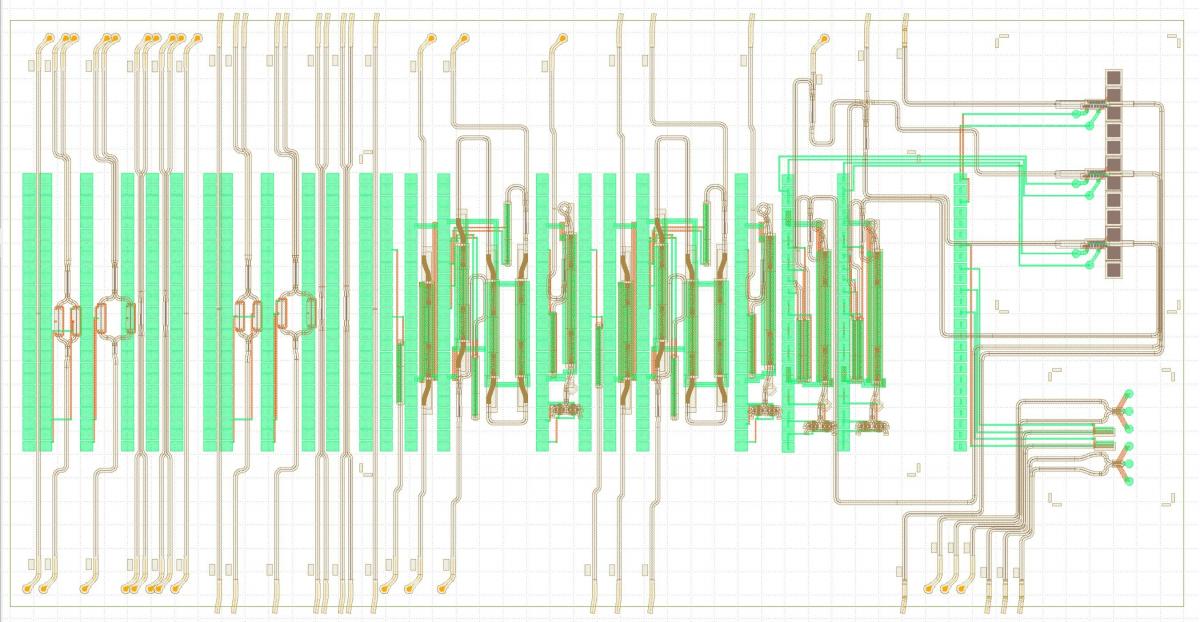 Building an open platform for photonic integrated circuit design